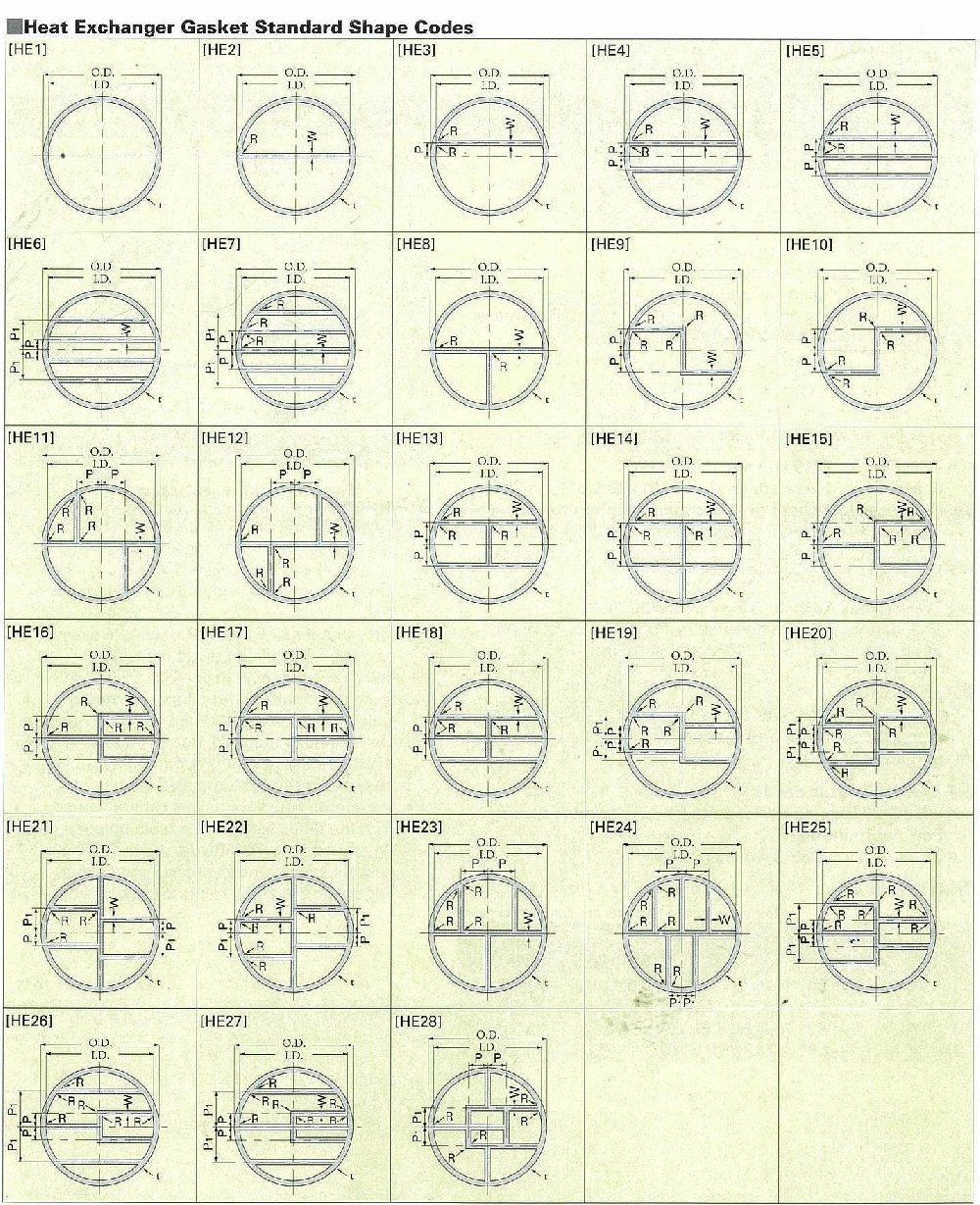 heat exchanger gasket chart