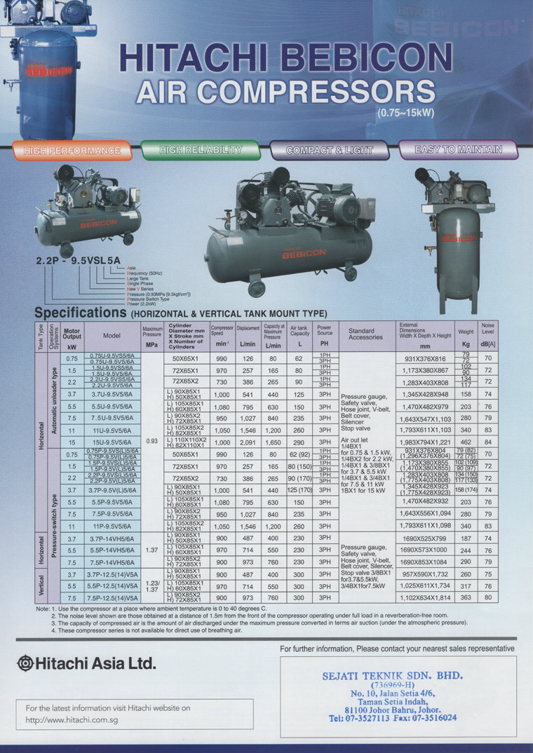 Hitachi Bebicon Catalog