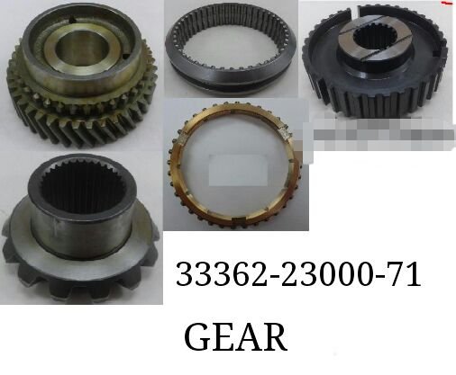 Gear