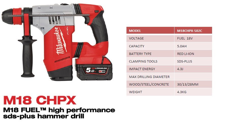 M18 CHPX Compact SDS Hammer Drill