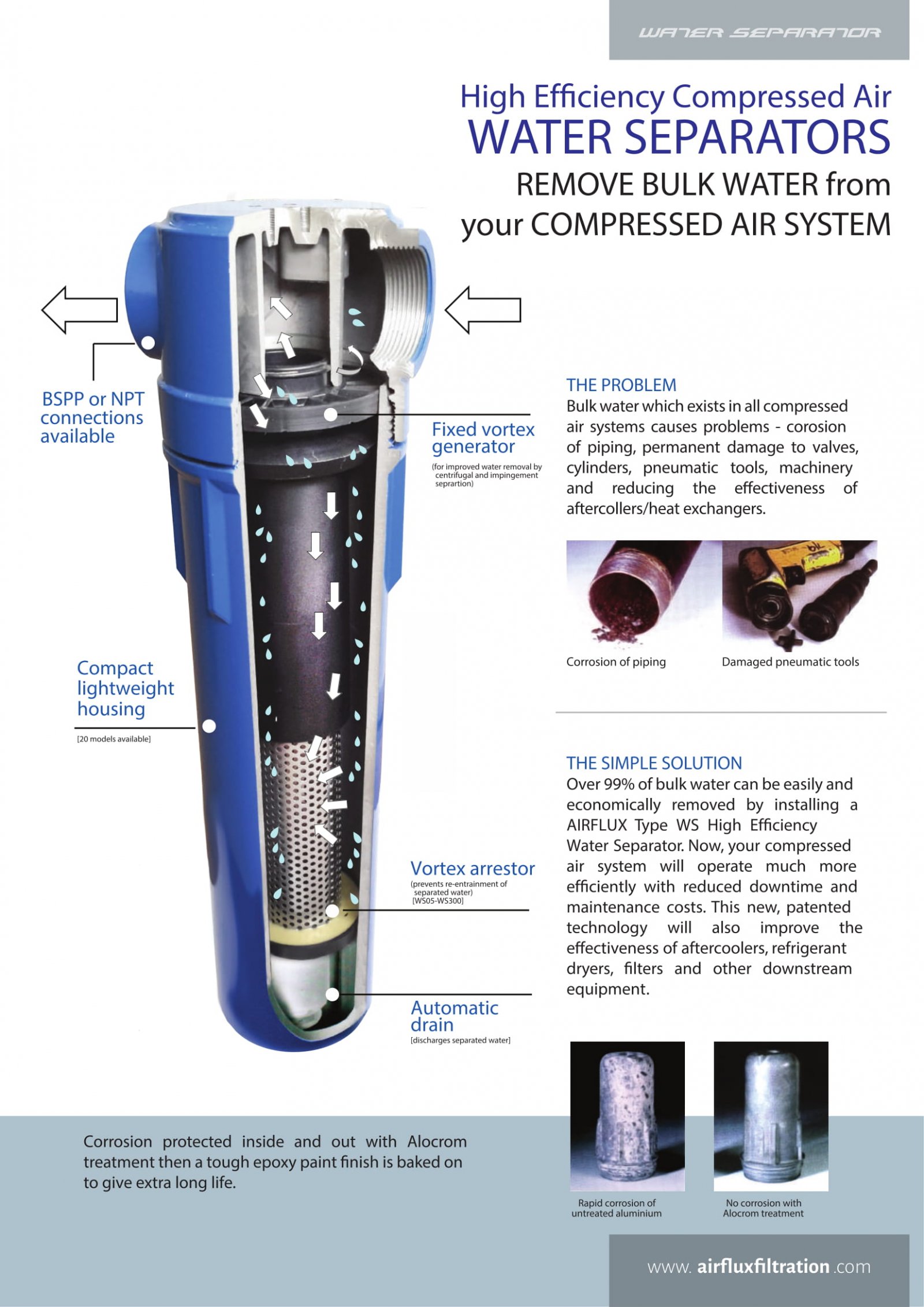 Airflux Water Seperator 1