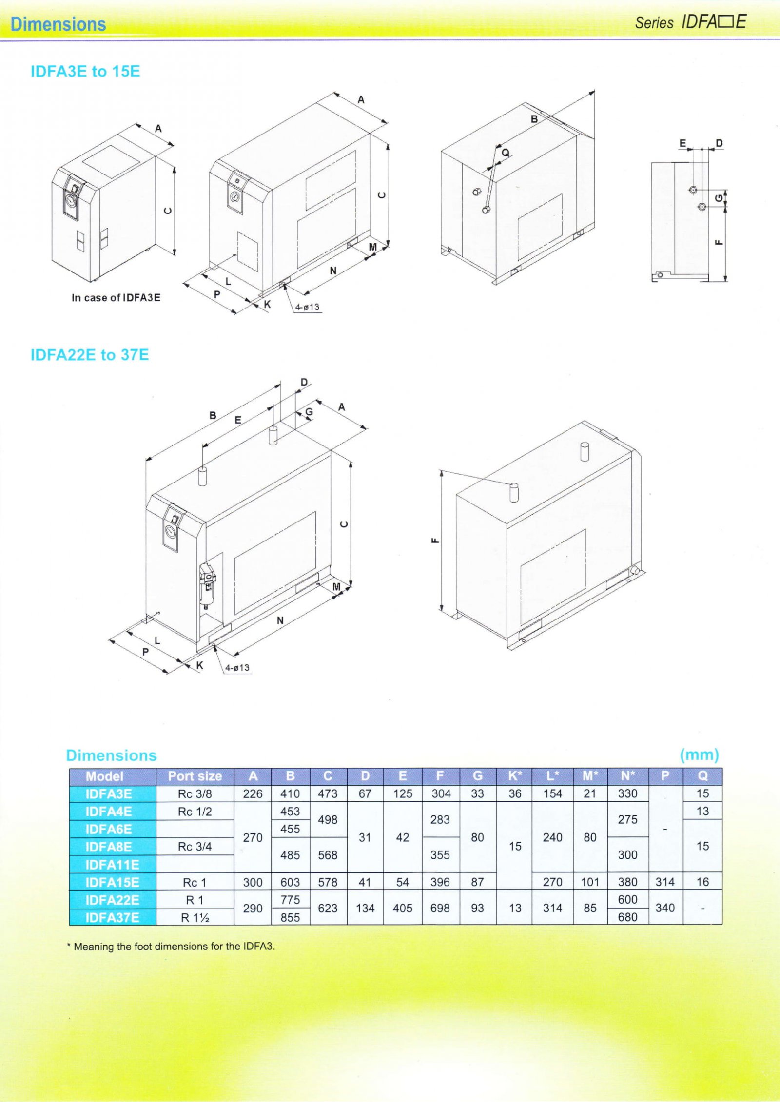 SMC Air Dryer IDFA 3