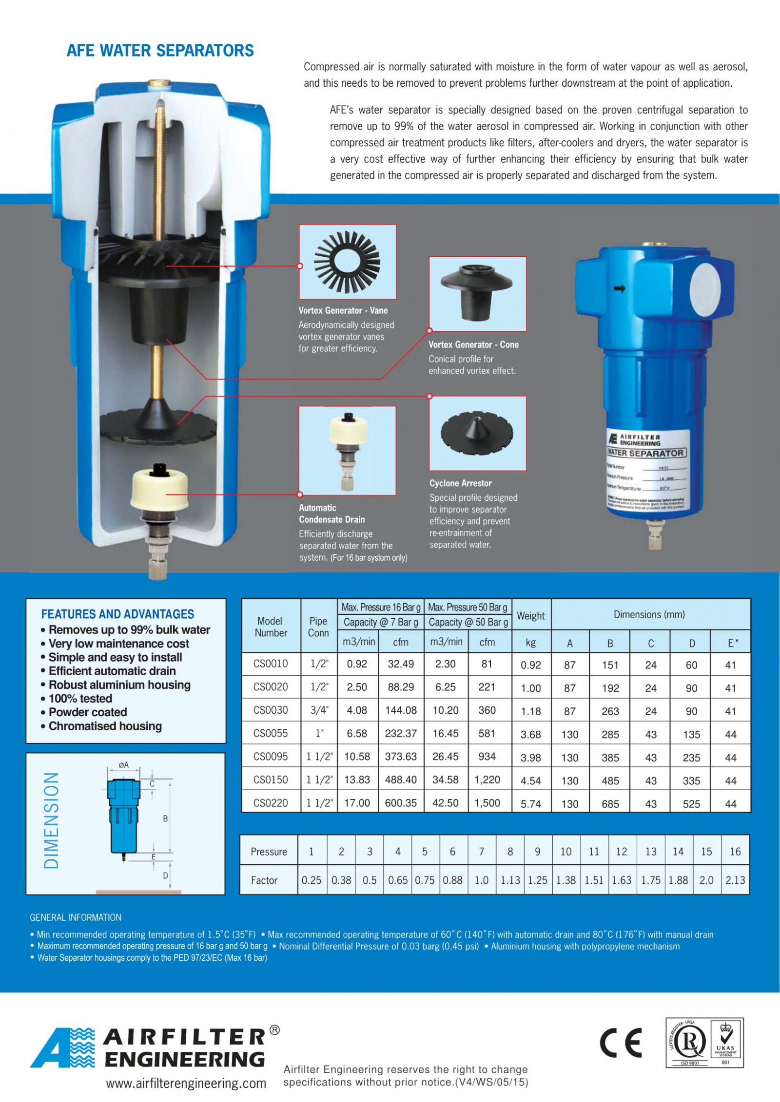 AFE Water Seperator 2