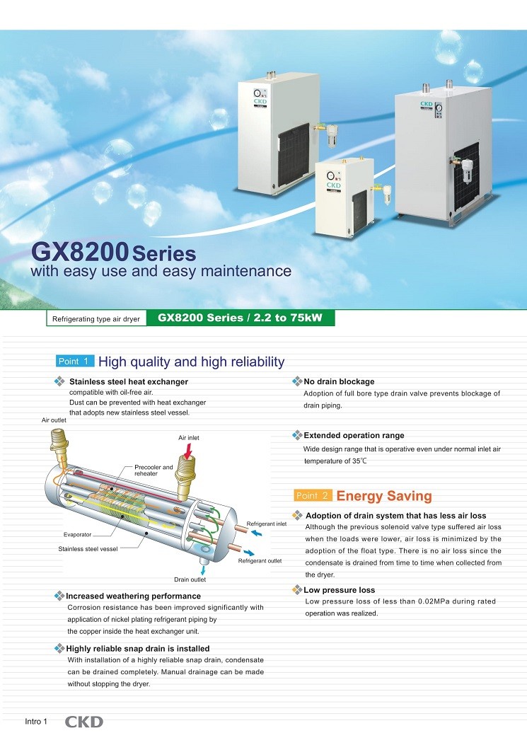 CKD Air Dryer GX8200 2