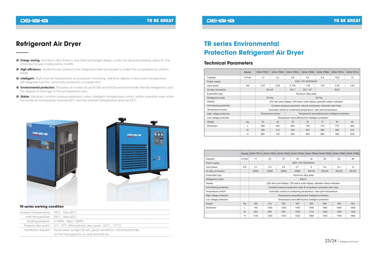 DEHAHA Air Compressor 13