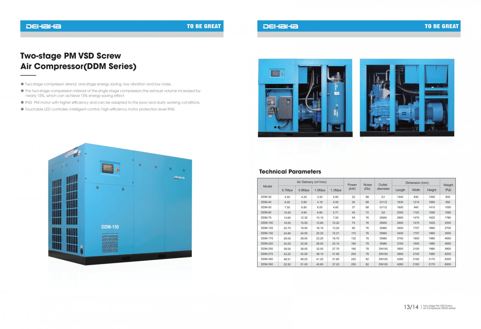 DEHAHA Air Compressor 8