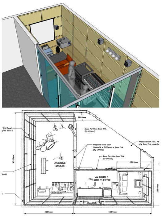 Acoustic Simulation using Odoen