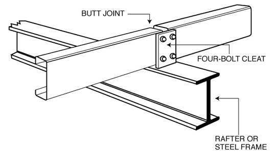 High Tensile TH® C-Purlin