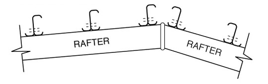 High Tensile TH® C-Purlin