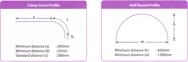 TH® Crimp Curve & TH® Half Round