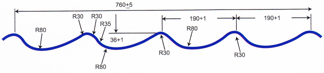 TH® ULROLL BOND 