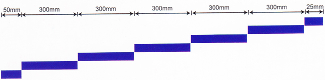 TH® ULROLL BOND 