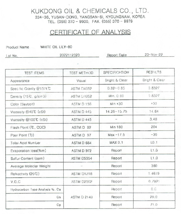 COA report for Kukdong Lily 80 Food Grade White Oil, detailing quality and safety certifications.