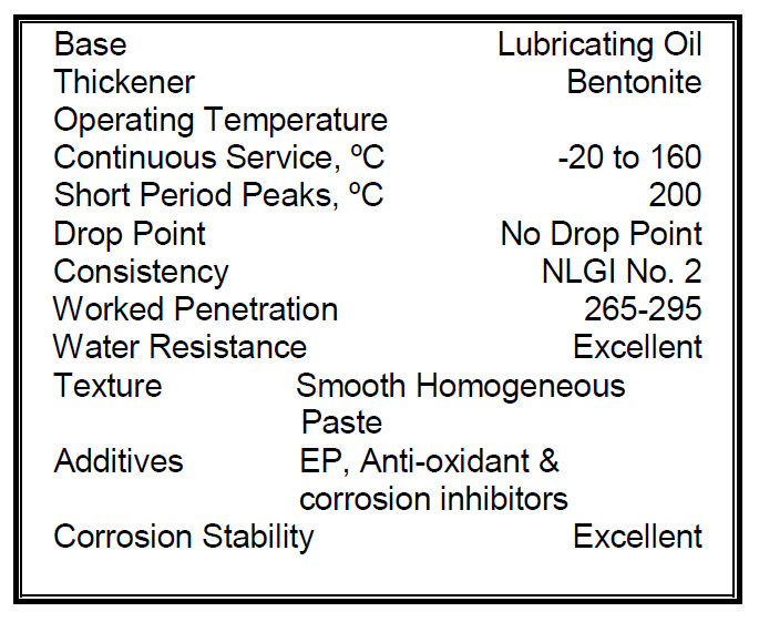 Technical data sheet for Spanjaard MPG Multi Purpose Grease - Specifications including non melt properties, temperature range, and performance details.