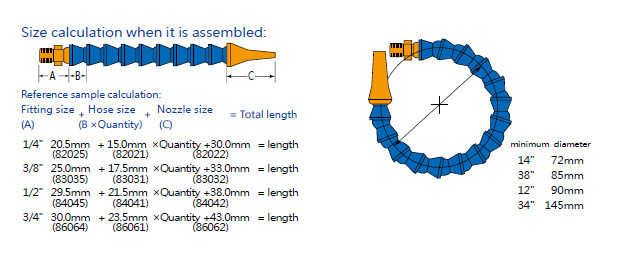 adjustable flexible coolant hose and nozzle