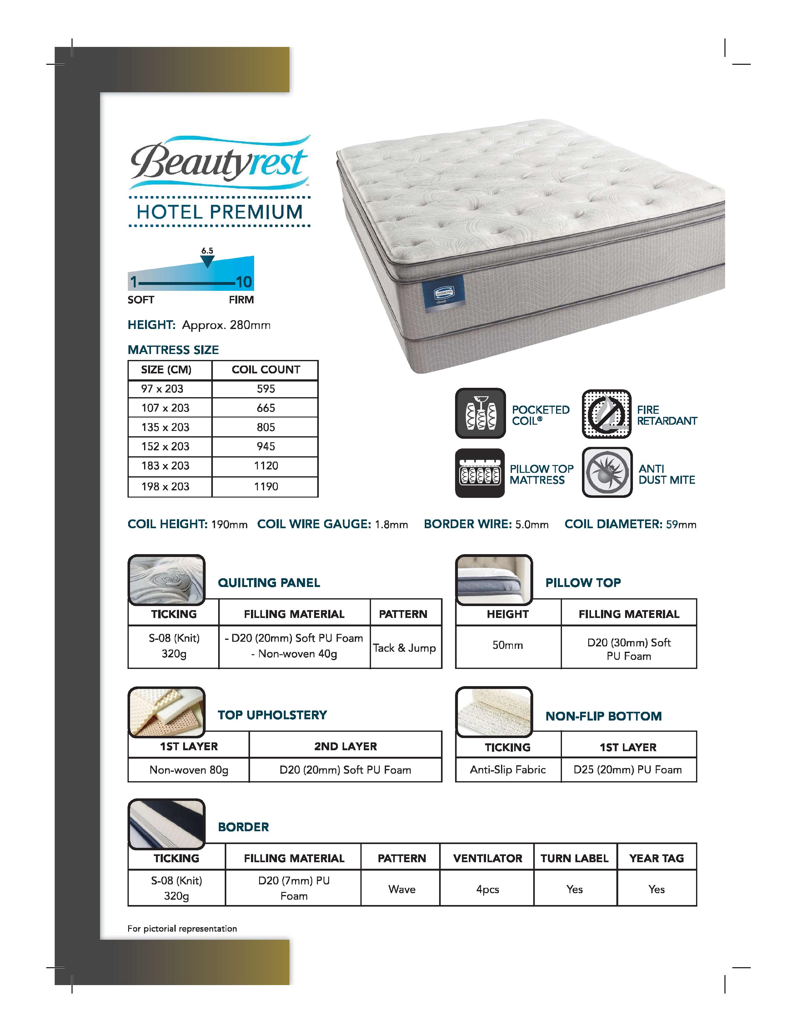 Simmons Hotel Mattress beautyrest premium