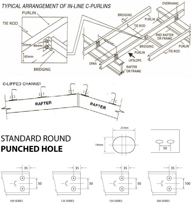 Construction_Details