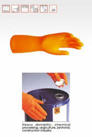 Hand Protection