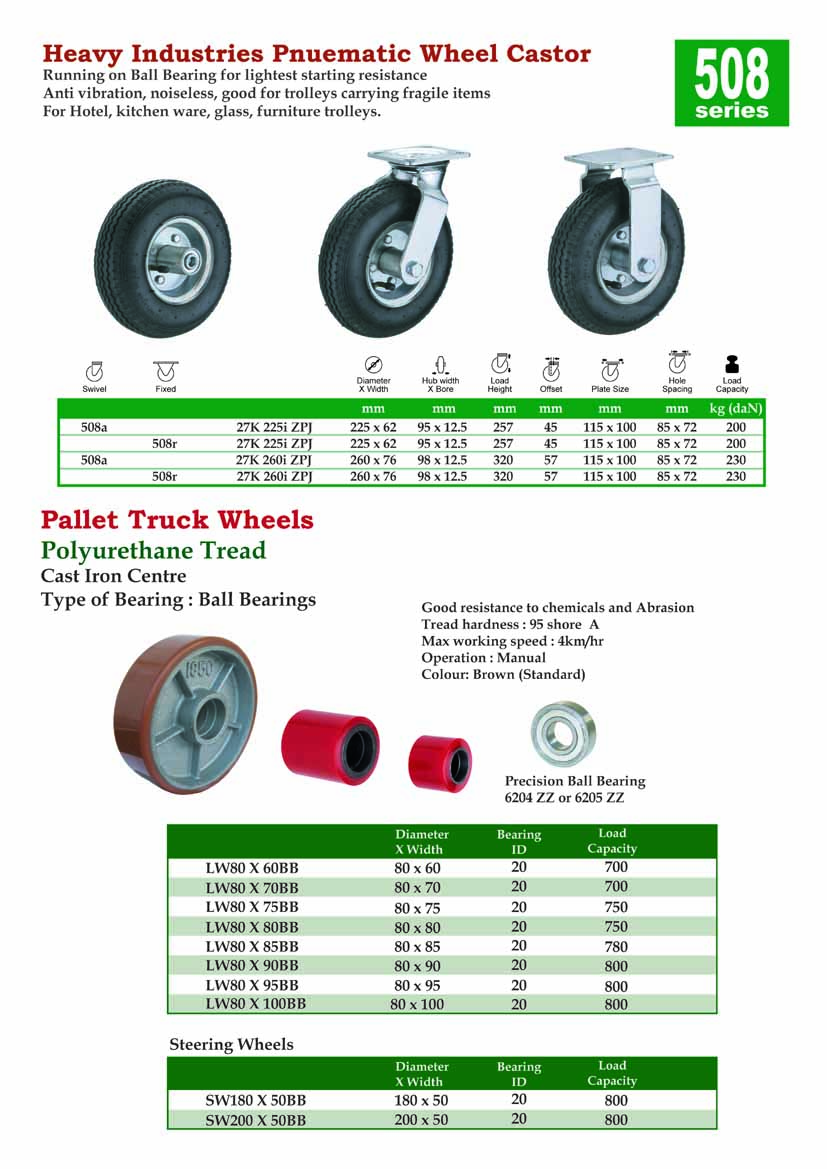 Pnuematic Wheel ( 508 Series ) Pnuematic Castor Castors Wheel Johor ...