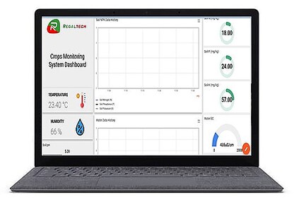  Smart Fertigation System, Crops IOT Monitoring Dashboard Malaysia, JOhor, Penang, Pahang, Perak, 