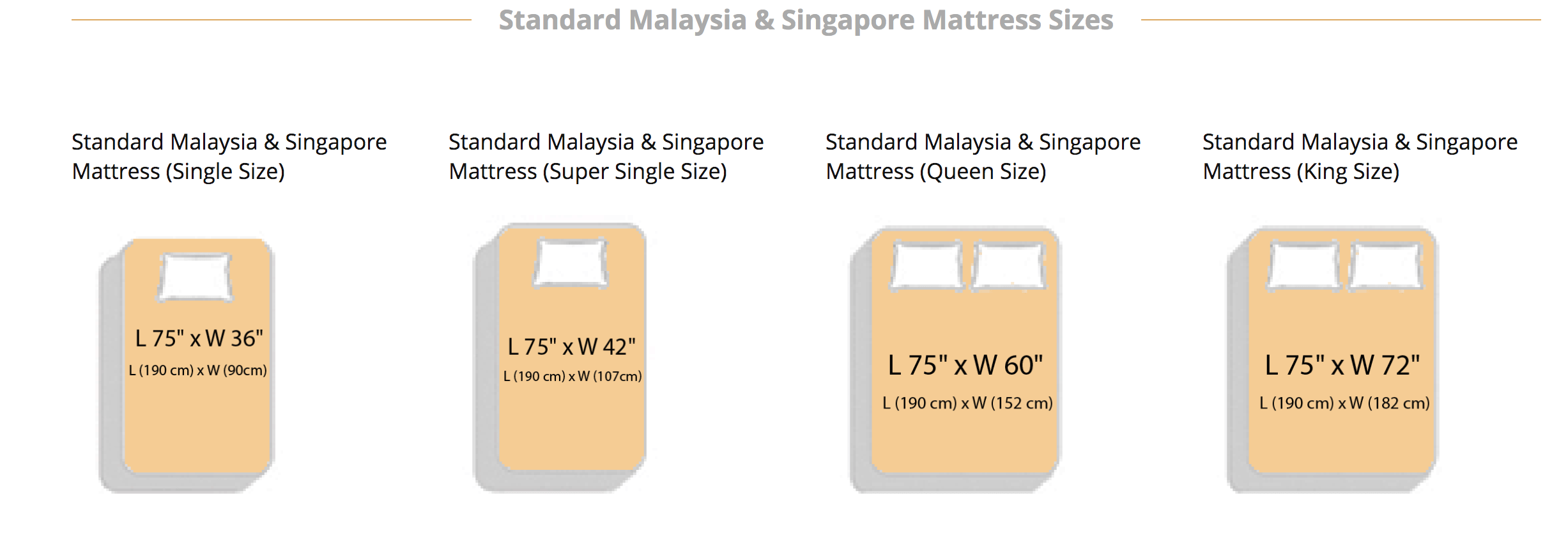 measurement of single bed mattress