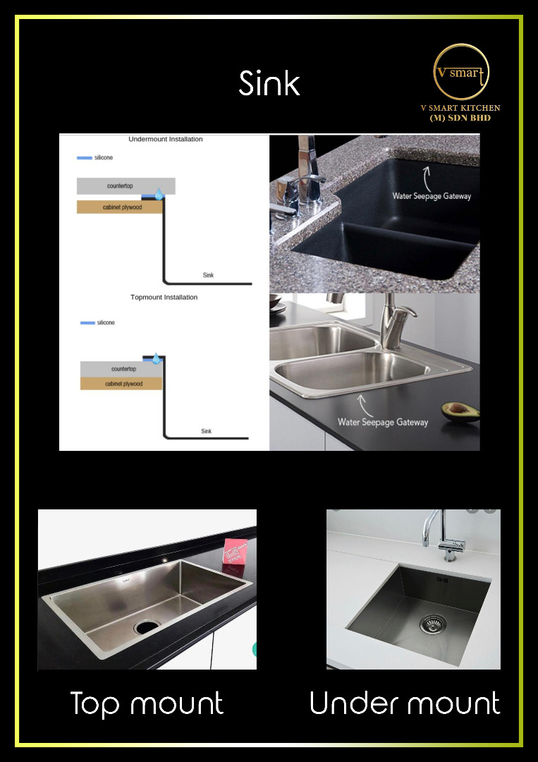 Sink Installation